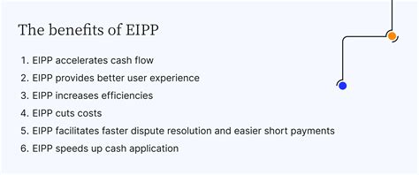 streamlining payment processes with eipp|How EIPP Cuts Costs and Accelerates Cash Flow .